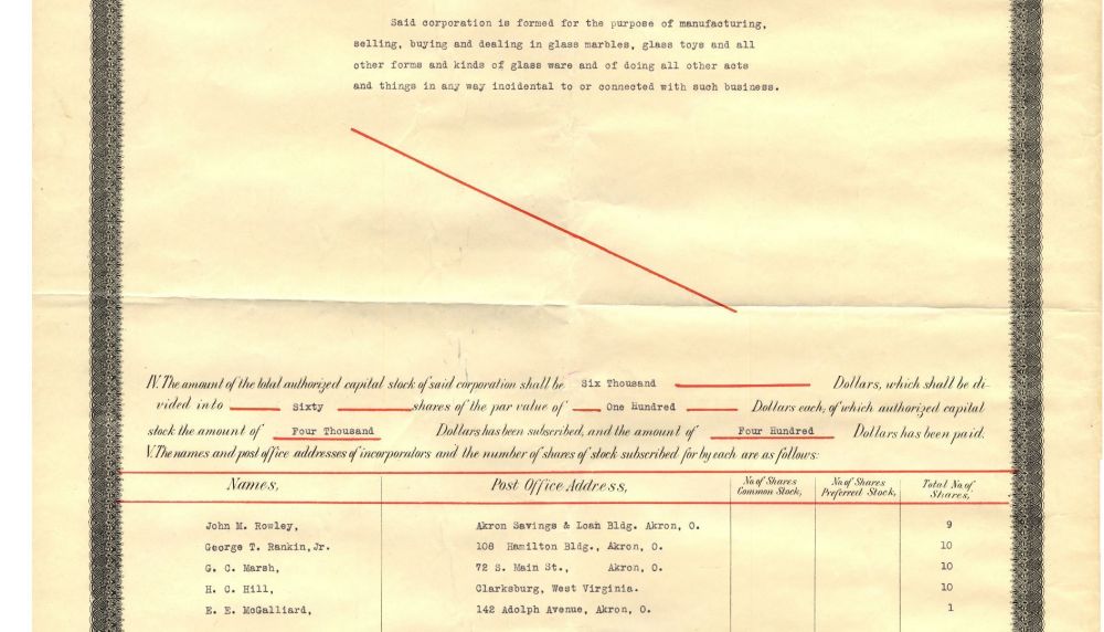 Akro Certificate of Incorporation 1914(1)2.jpg